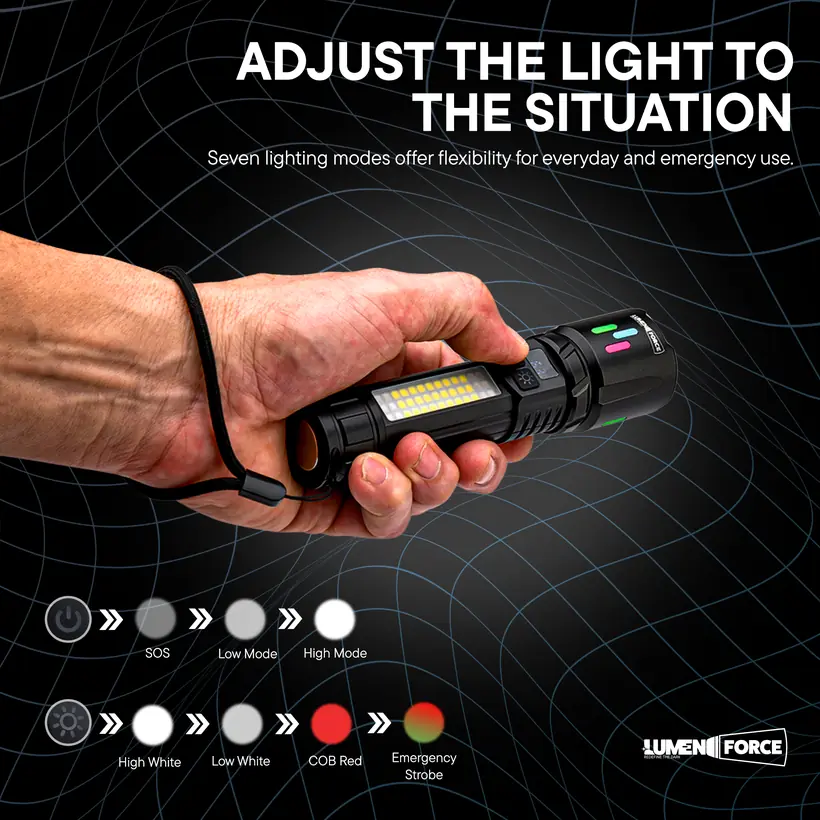 A hand holding the Lumen Force flashlight, with its seven lighting modes shown: SOS, low, high, high white, low white, COB red, and emergency strobe.