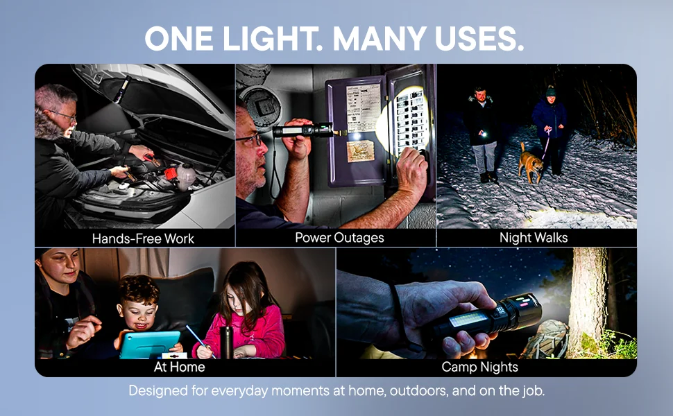 Lumen Force flashlight across five everyday moments: hands-free work under a car hood, lighting a breaker box during a power outage, a night walk with a dog, a family together at home, and a camp night under the stars.